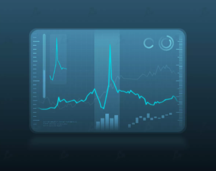 How Short Squeezes Happen in Cryptocurrency